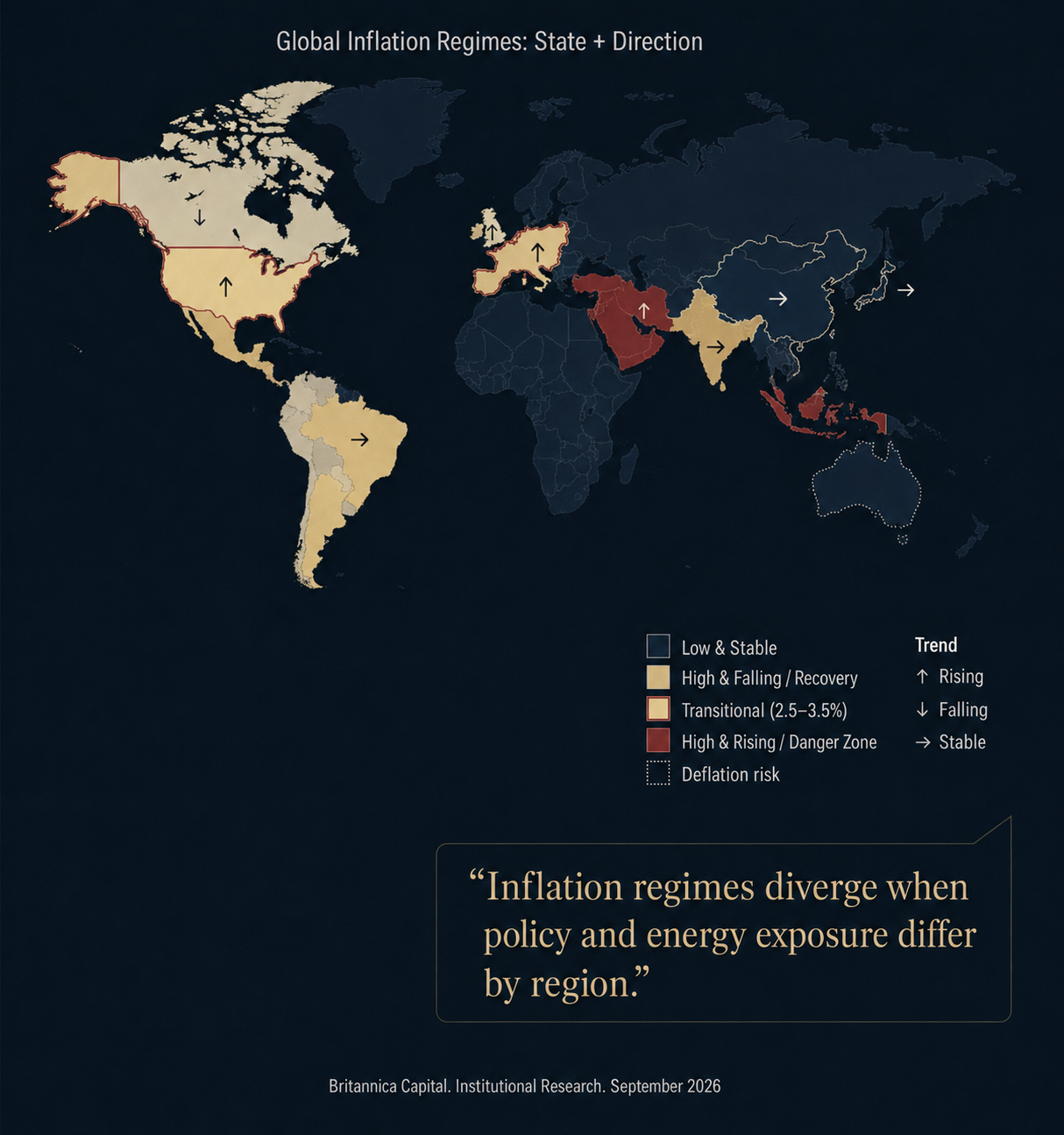 Global Inflation Regimes